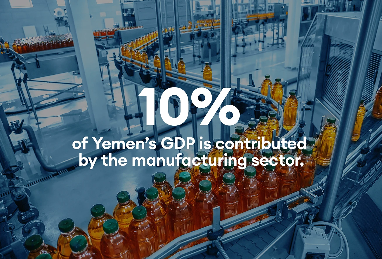 Sustaining Yemen Manufacturing Capacity 